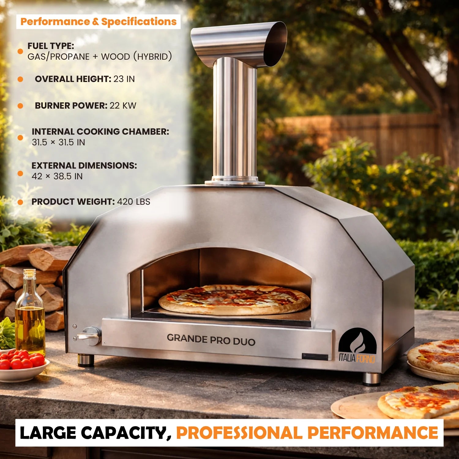 ItaliaForno Grande Pro Duo Hybrid Pizza Oven